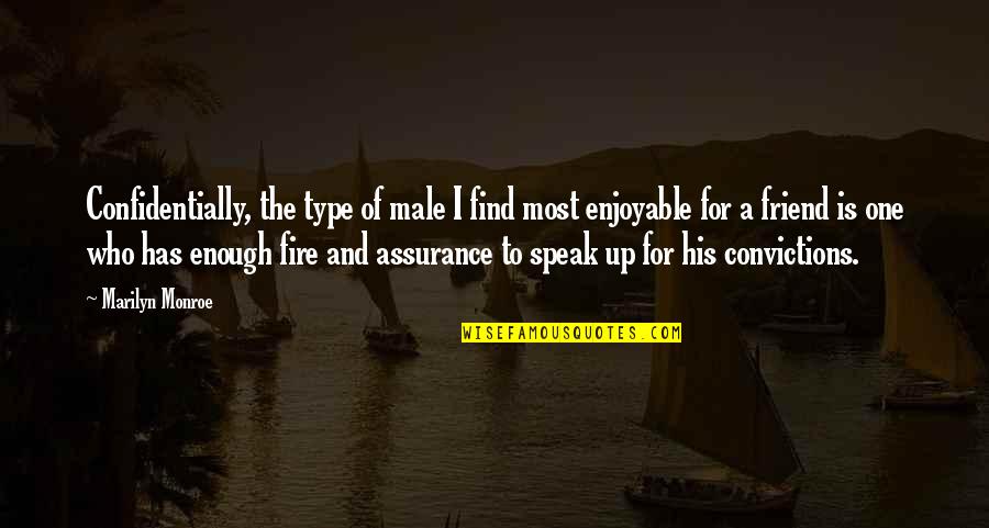 Pondalog Quotes By Marilyn Monroe: Confidentially, the type of male I find most Pondalog Quotes By Marilyn Monroe: Confidentially, the type of male I find most