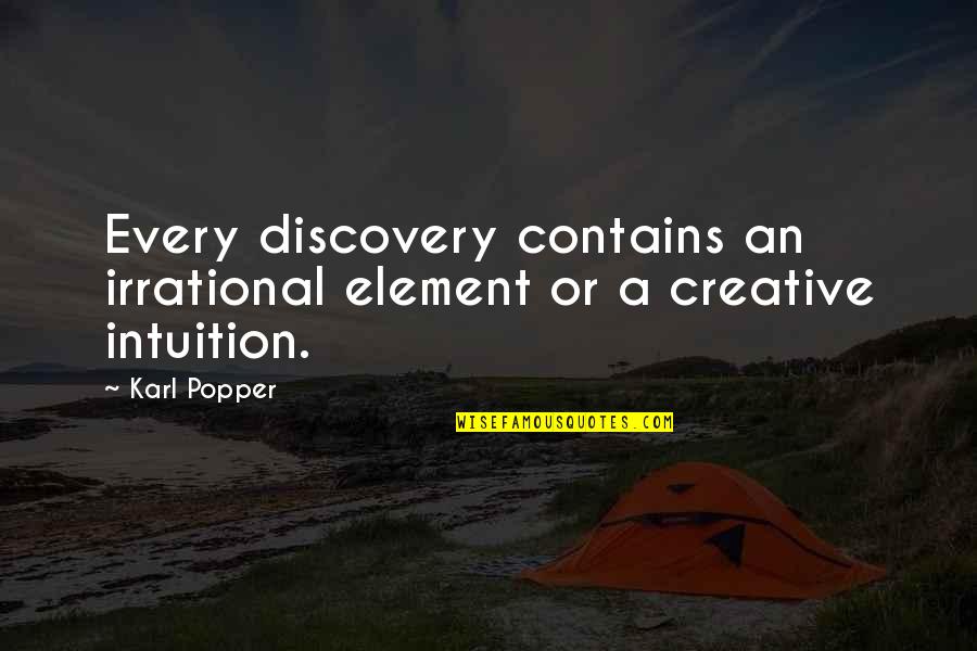 Popper Karl Quotes By Karl Popper: Every discovery contains an irrational element or a