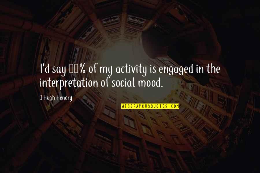 Posibilitate Sinonim Quotes By Hugh Hendry: I'd say 80% of my activity is engaged