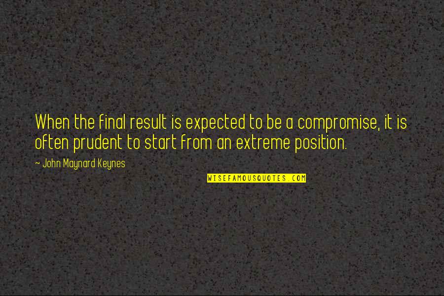 Position An Quotes By John Maynard Keynes: When the final result is expected to be