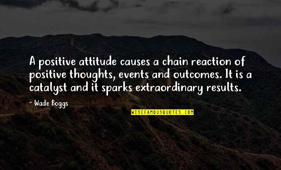 Positive Outcomes Quotes By Wade Boggs: A positive attitude causes a chain reaction of Positive Outcomes Quotes By Wade Boggs: A positive attitude causes a chain reaction of