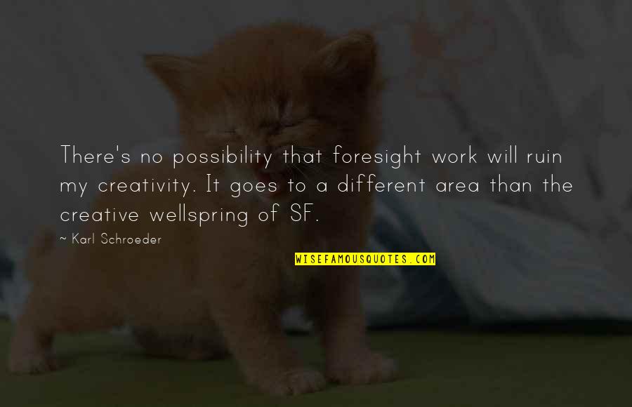 Possibility's Quotes By Karl Schroeder: There's no possibility that foresight work will ruin