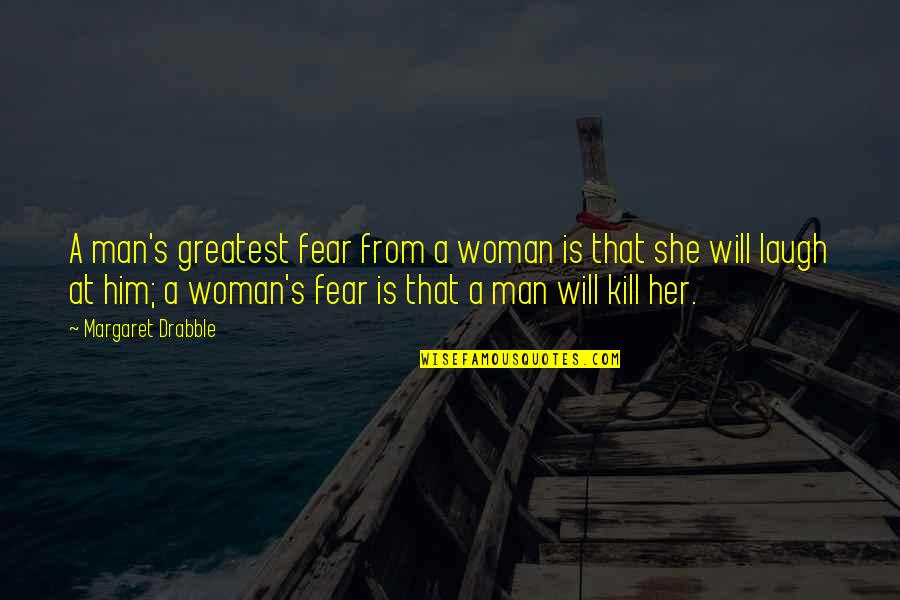 Posters With Famous Quotes By Margaret Drabble: A man's greatest fear from a woman is