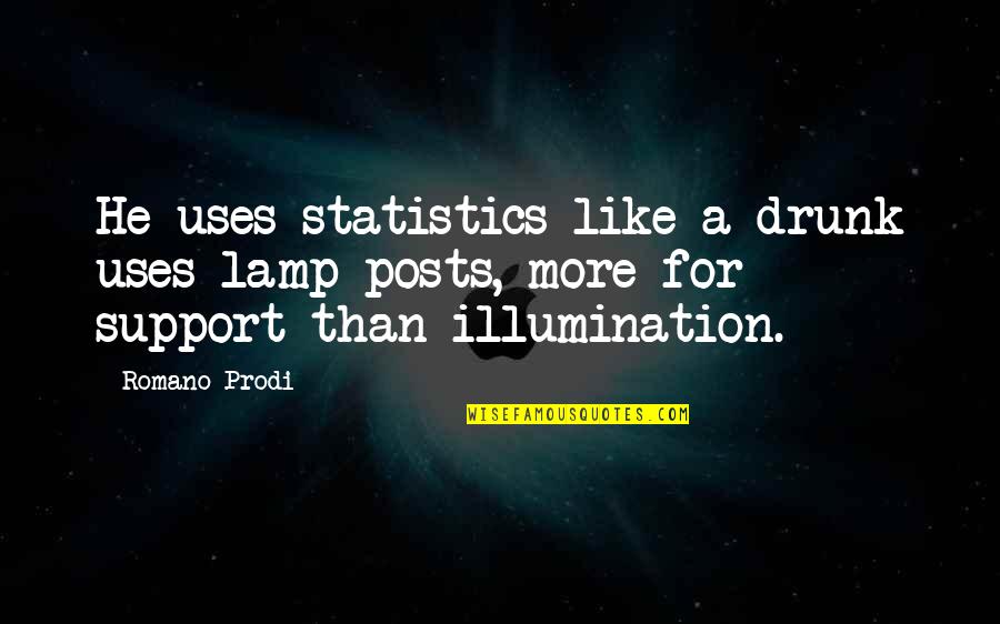 Posts Quotes By Romano Prodi: He uses statistics like a drunk uses lamp-posts,