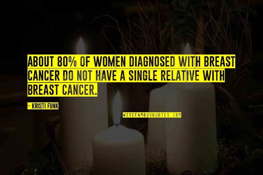 Pouco Comum Quotes By Kristi Funk: About 80% of women diagnosed with breast cancer Pouco Comum Quotes By Kristi Funk: About 80% of women diagnosed with breast cancer
