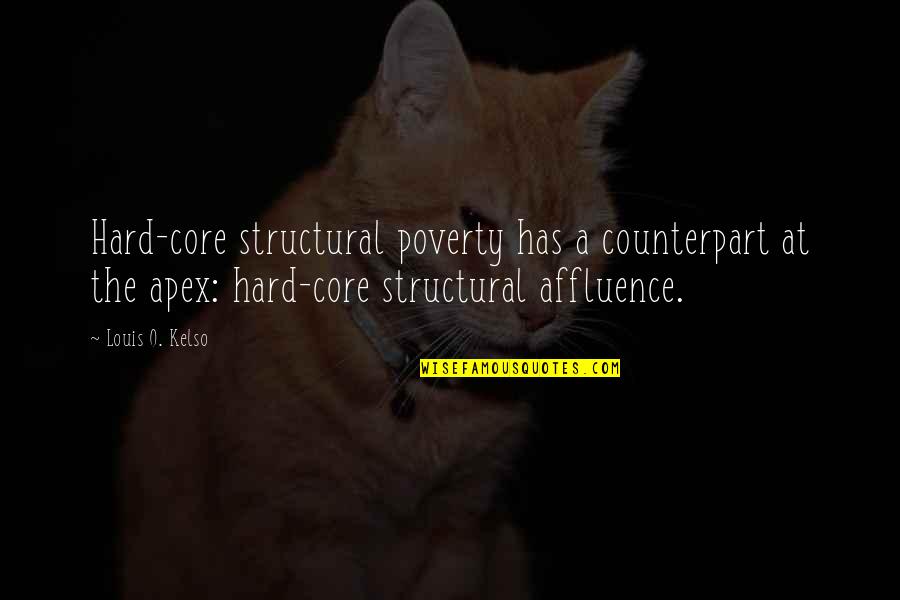 Poverty And Politics Quotes By Louis O. Kelso: Hard-core structural poverty has a counterpart at the