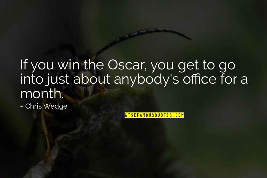 Powershell Strip Quotes By Chris Wedge: If you win the Oscar, you get to