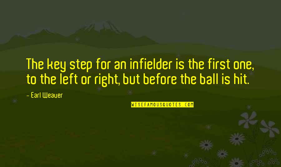 Pray For Our Family Quotes By Earl Weaver: The key step for an infielder is the