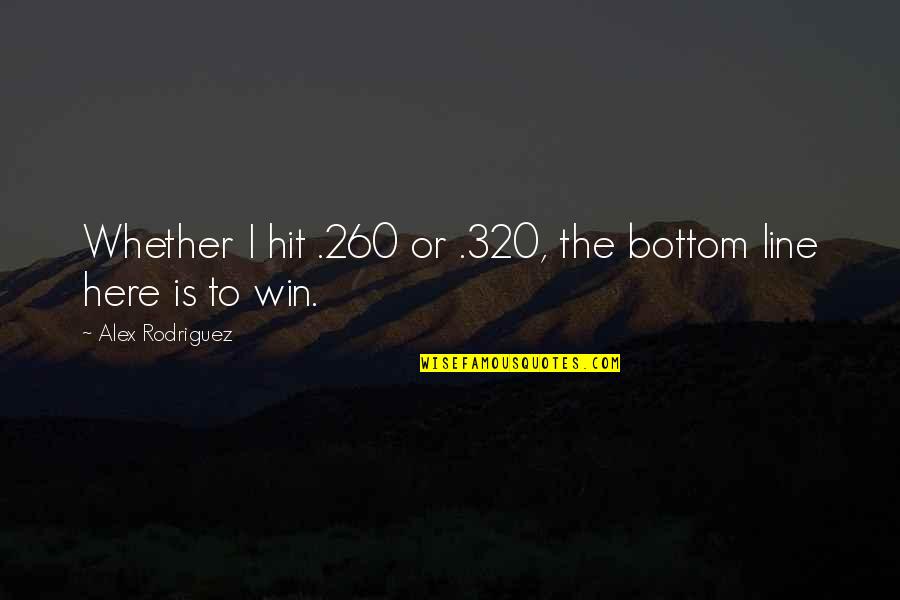 Predictable Guys Quotes By Alex Rodriguez: Whether I hit .260 or .320, the bottom