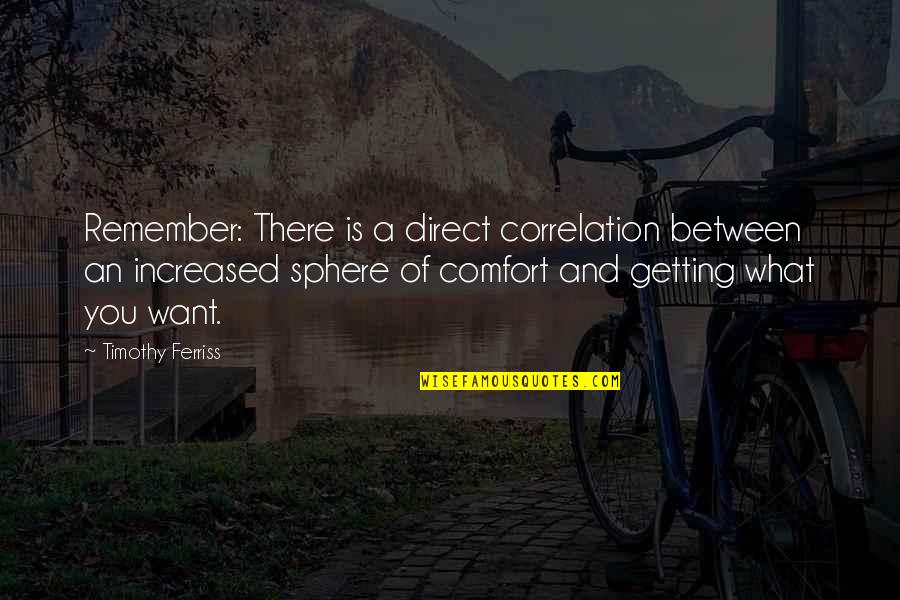 Predstavljati Sinonimi Quotes By Timothy Ferriss: Remember: There is a direct correlation between an