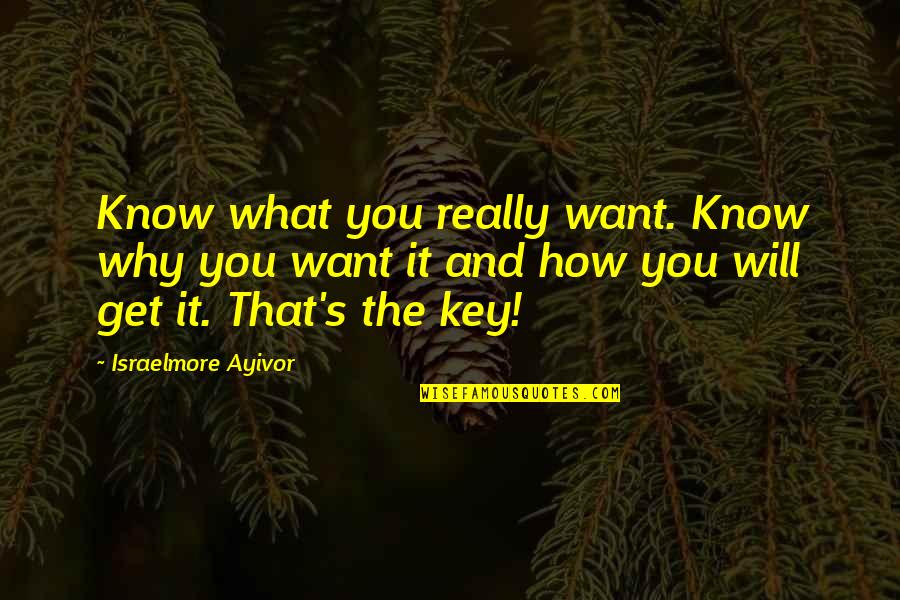 Preetika Rao Quotes By Israelmore Ayivor: Know what you really want. Know why you