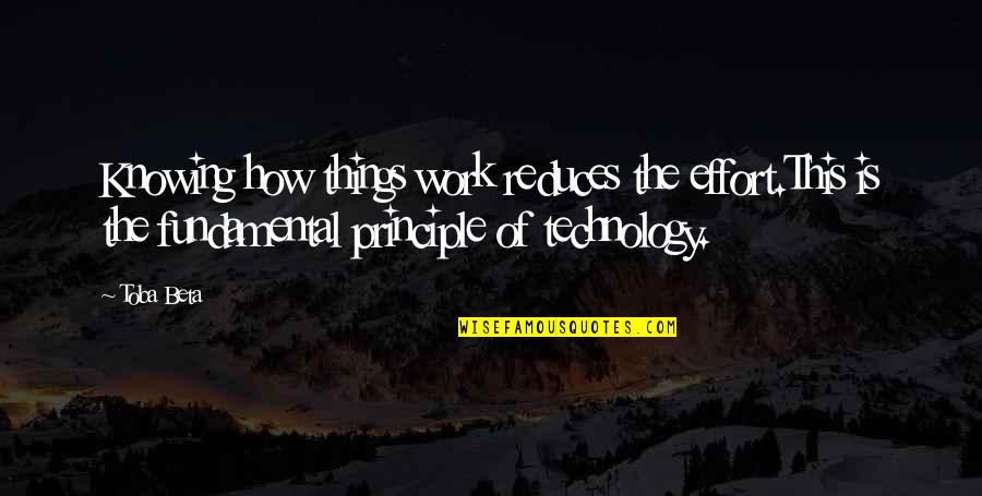 Premarket Trading Quotes By Toba Beta: Knowing how things work reduces the effort.This is Premarket Trading Quotes By Toba Beta: Knowing how things work reduces the effort.This is