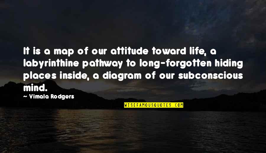 Premonitions Suttons Quotes By Vimala Rodgers: It is a map of our attitude toward Premonitions Suttons Quotes By Vimala Rodgers: It is a map of our attitude toward