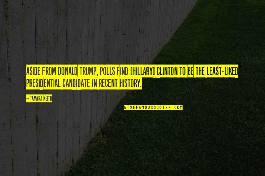 Presidential Polls Quotes By Tamara Keith: Aside from Donald Trump, polls find [Hillary] Clinton