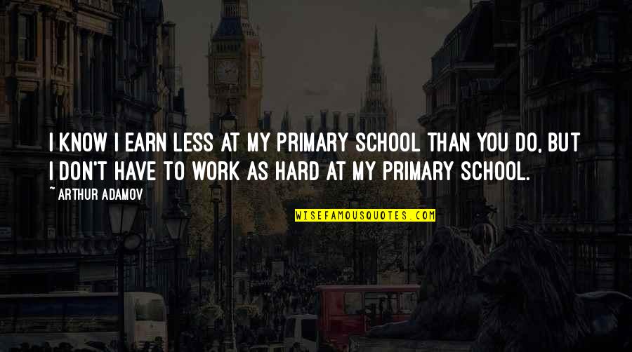 Primary School Quotes By Arthur Adamov: I know I earn less at my primary