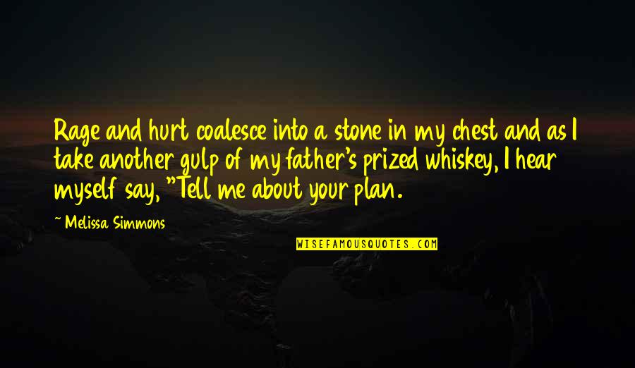 Prized Quotes By Melissa Simmons: Rage and hurt coalesce into a stone in Prized Quotes By Melissa Simmons: Rage and hurt coalesce into a stone in
