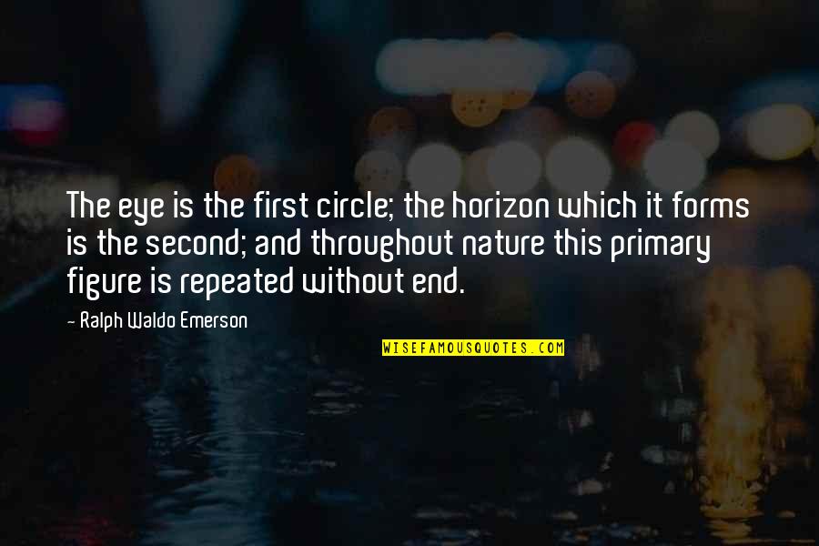 Pro Cycling Quotes By Ralph Waldo Emerson: The eye is the first circle; the horizon