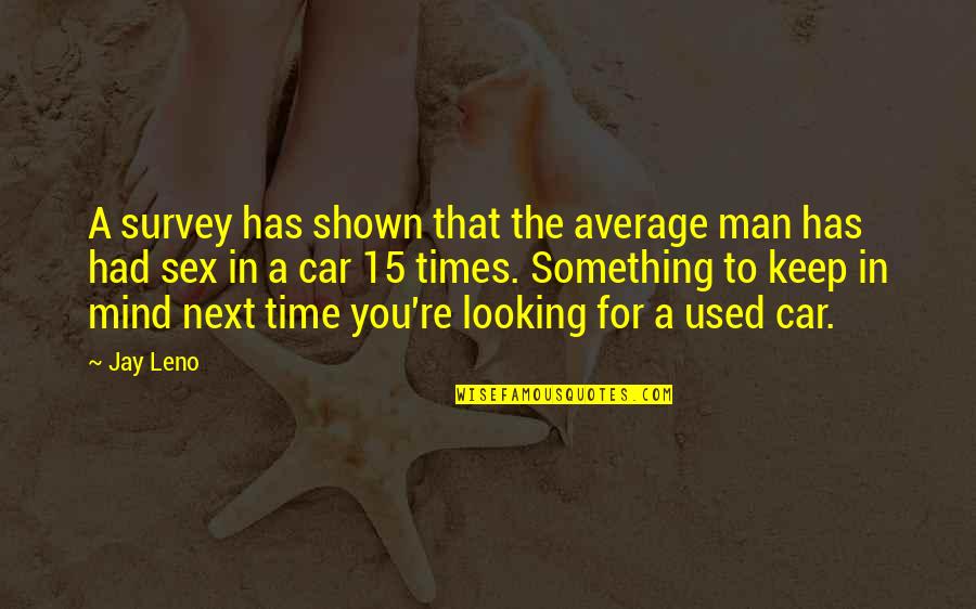 Procento Quotes By Jay Leno: A survey has shown that the average man Procento Quotes By Jay Leno: A survey has shown that the average man