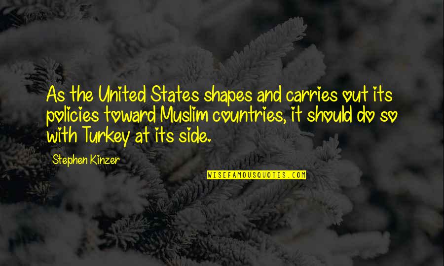 Processing String Quotes By Stephen Kinzer: As the United States shapes and carries out Processing String Quotes By Stephen Kinzer: As the United States shapes and carries out