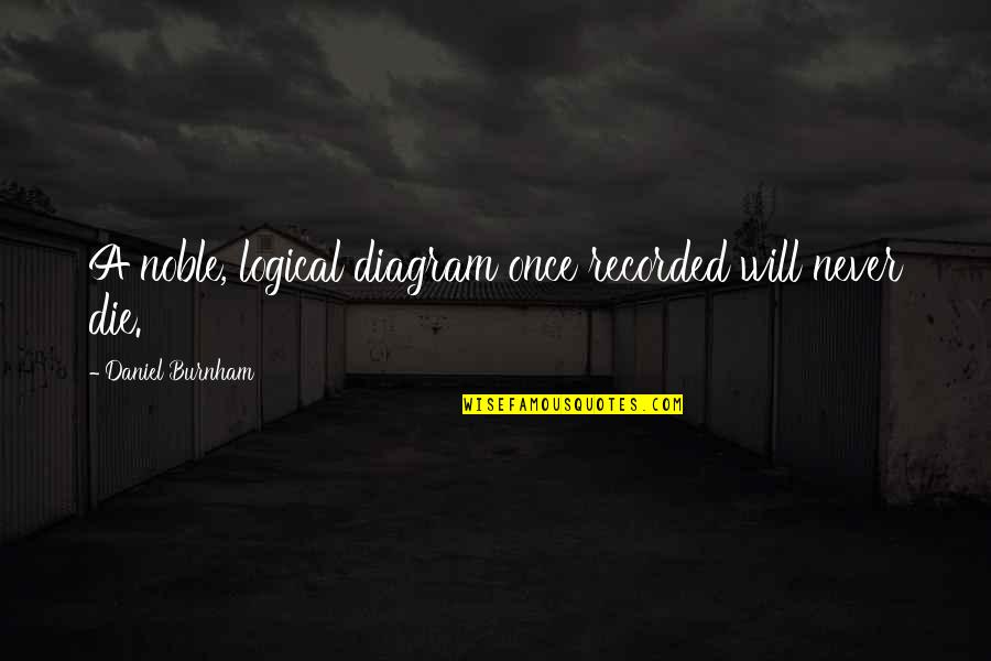 Procuratorate Quotes By Daniel Burnham: A noble, logical diagram once recorded will never Procuratorate Quotes By Daniel Burnham: A noble, logical diagram once recorded will never