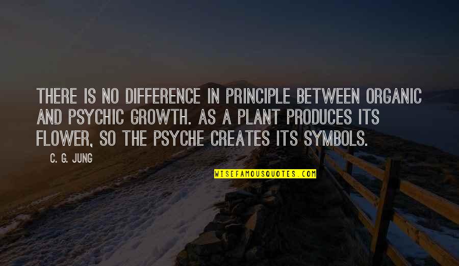 Produces Creates Quotes By C. G. Jung: There is no difference in principle between organic Produces Creates Quotes By C. G. Jung: There is no difference in principle between organic