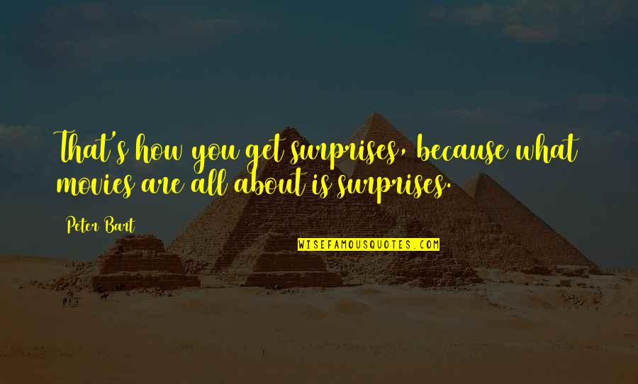 Profusely Antonyms Quotes By Peter Bart: That's how you get surprises, because what movies