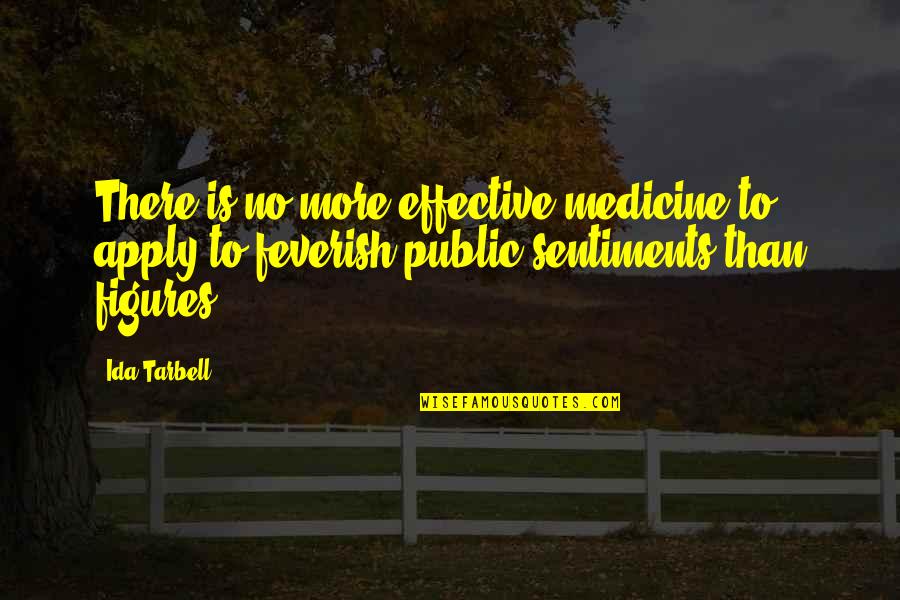 Public Figures Quotes By Ida Tarbell: There is no more effective medicine to apply
