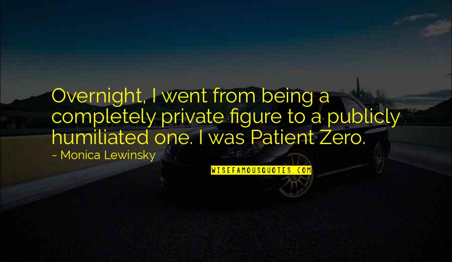 Publicly Quotes By Monica Lewinsky: Overnight, I went from being a completely private