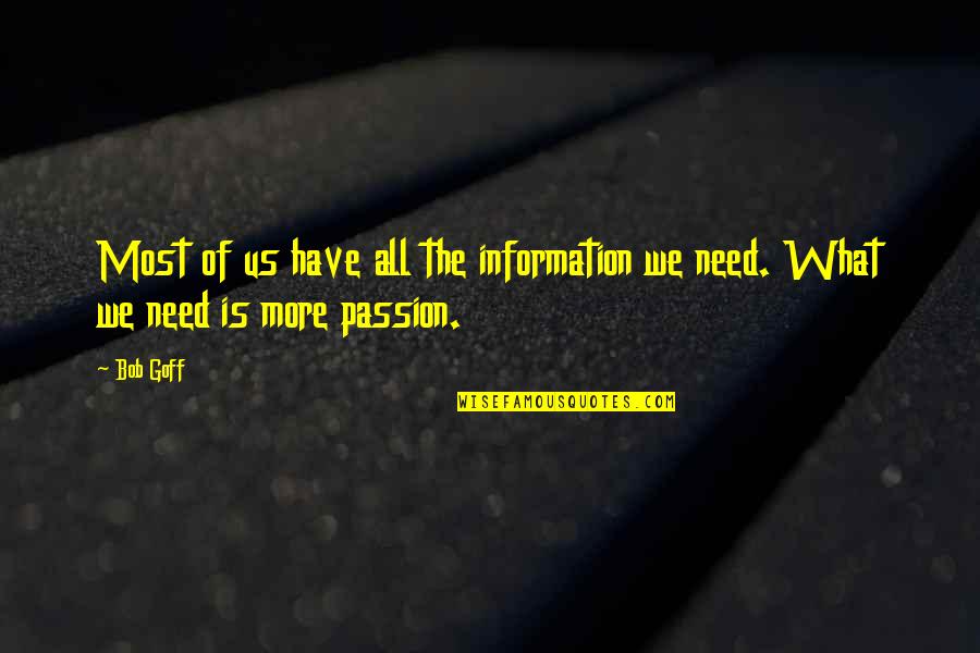 Pulsar 220 Quotes By Bob Goff: Most of us have all the information we