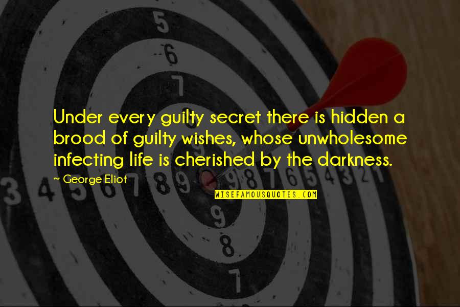 Punctuation Around Quotes By George Eliot: Under every guilty secret there is hidden a