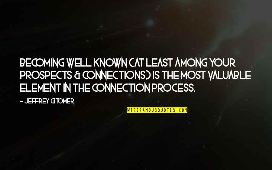 Puppet Master Game Quotes By Jeffrey Gitomer: Becoming well known (at least among your prospects