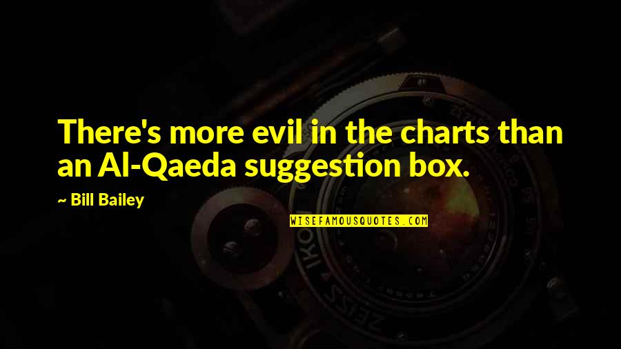 Qaeda 1 Quotes By Bill Bailey: There's more evil in the charts than an