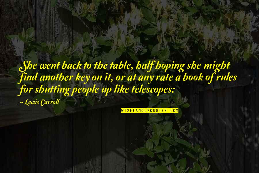 Qs Quote Quotes By Lewis Carroll: She went back to the table, half hoping Qs Quote Quotes By Lewis Carroll: She went back to the table, half hoping