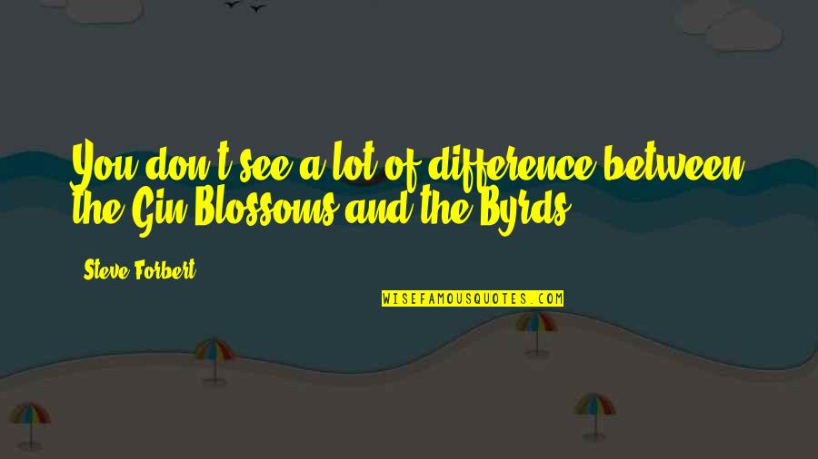 Quadraspidiotus Quotes By Steve Forbert: You don't see a lot of difference between