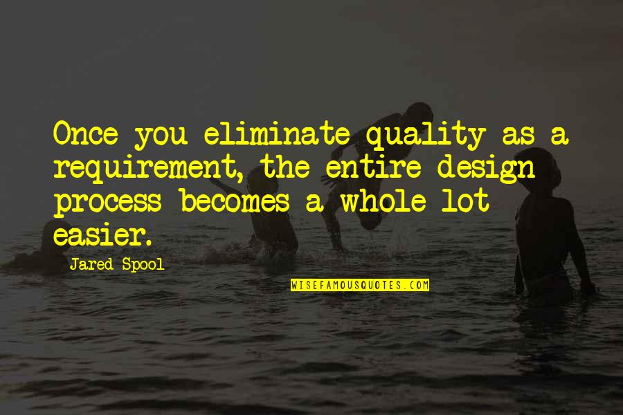 Quality By Design Quotes By Jared Spool: Once you eliminate quality as a requirement, the