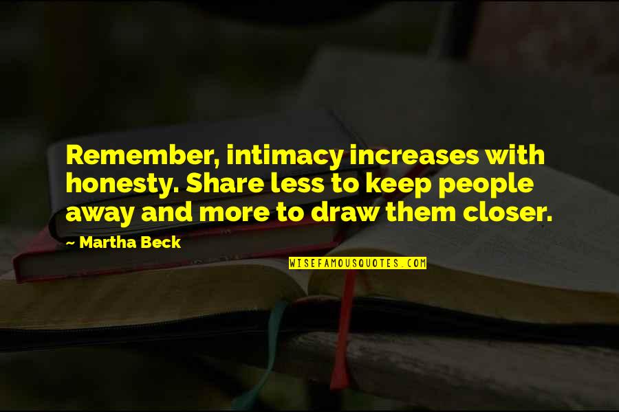 Quentin Massys Quotes By Martha Beck: Remember, intimacy increases with honesty. Share less to Quentin Massys Quotes By Martha Beck: Remember, intimacy increases with honesty. Share less to