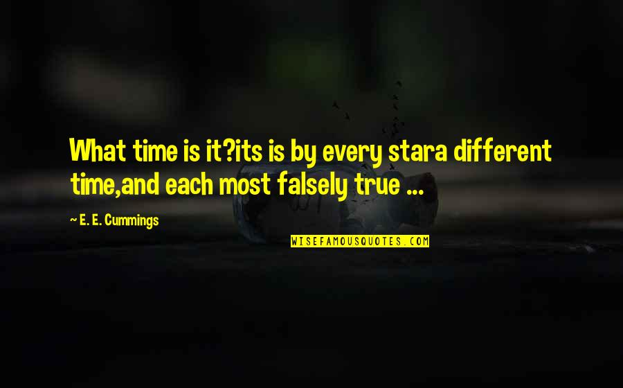 Quoc Dai Quotes By E. E. Cummings: What time is it?its is by every stara Quoc Dai Quotes By E. E. Cummings: What time is it?its is by every stara