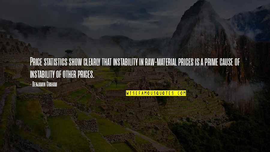 Quotes From The Quran About Pilgrimage Quotes By Benjamin Graham: Price statistics show clearly that instability in raw-material