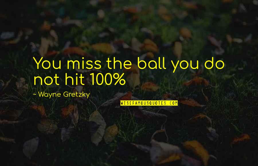 Quotes Meanings Dictionary Quotes By Wayne Gretzky: You miss the ball you do not hit