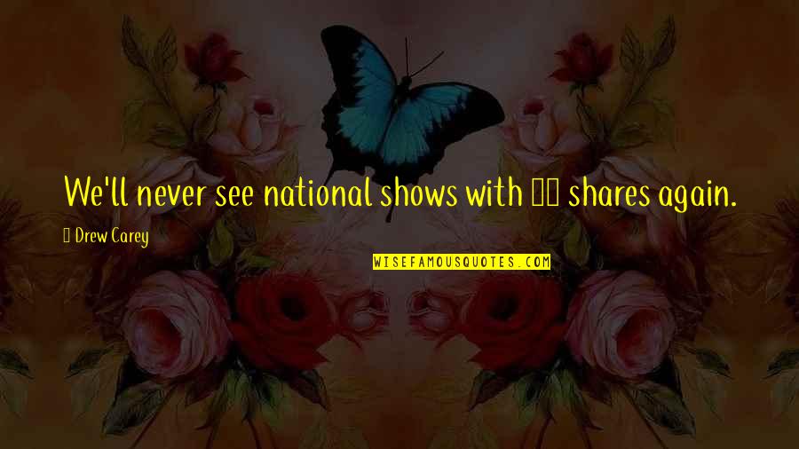 Quotes Paranormal Activity 4 Quotes By Drew Carey: We'll never see national shows with 45 shares