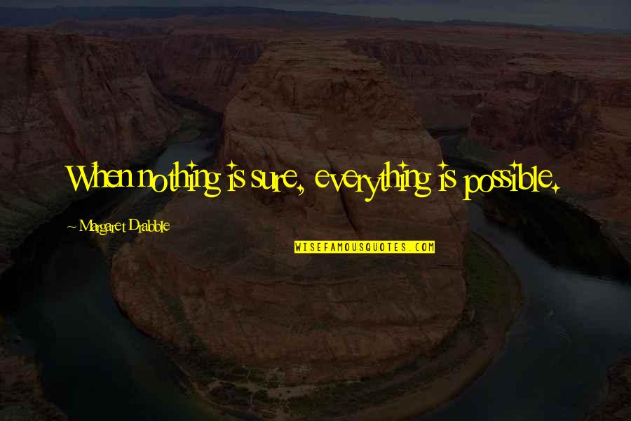 Quran Salah Quotes By Margaret Drabble: When nothing is sure, everything is possible.