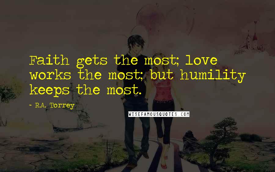 R.A. Torrey quotes: Faith gets the most; love works the most; but humility keeps the most.
