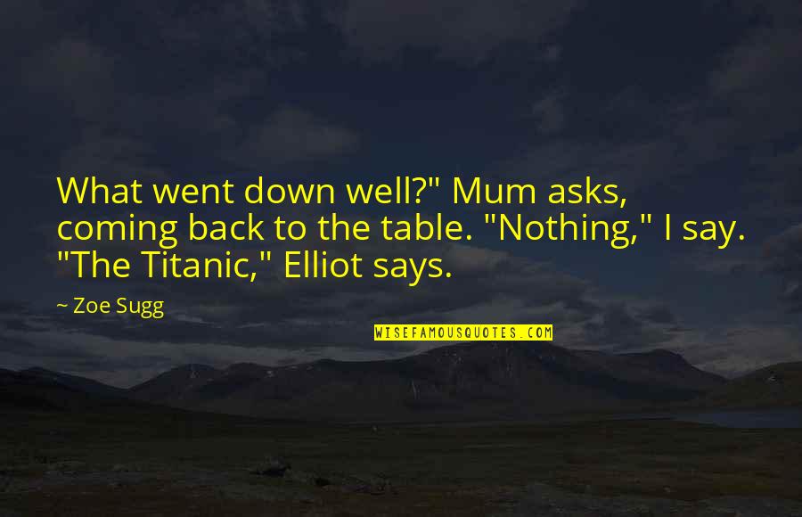 Rachev Hotel Quotes By Zoe Sugg: What went down well?" Mum asks, coming back Rachev Hotel Quotes By Zoe Sugg: What went down well?" Mum asks, coming back
