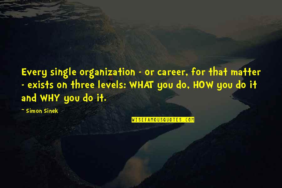 Radyoyu H Mayun Quotes By Simon Sinek: Every single organization - or career, for that Radyoyu H Mayun Quotes By Simon Sinek: Every single organization - or career, for that