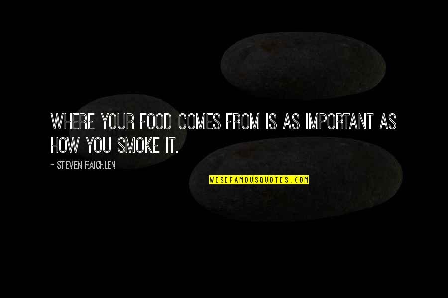 Raichlen Steven Quotes By Steven Raichlen: Where your food comes from is as important