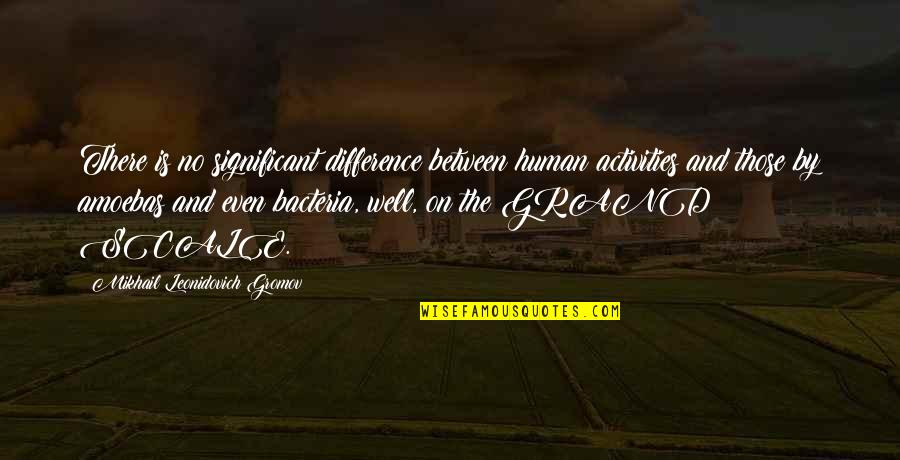 Raimondo Castelli Quotes By Mikhail Leonidovich Gromov: There is no significant difference between human activities