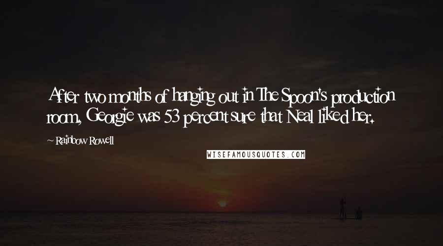 Rainbow Rowell quotes: After two months of hanging out in The Spoon's production room, Georgie was 53 percent sure that Neal liked her. Rainbow Rowell quotes: After two months of hanging out in The Spoon's production room, Georgie was 53 percent sure that Neal liked her.