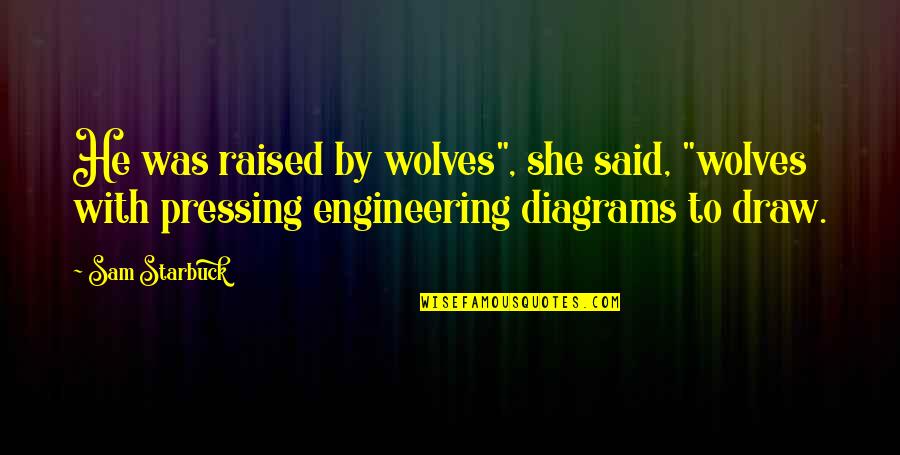 Raised By Wolves Quotes By Sam Starbuck: He was raised by wolves", she said, "wolves