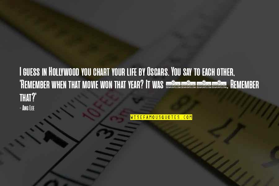 Ralph Crandon Quotes By Ang Lee: I guess in Hollywood you chart your life