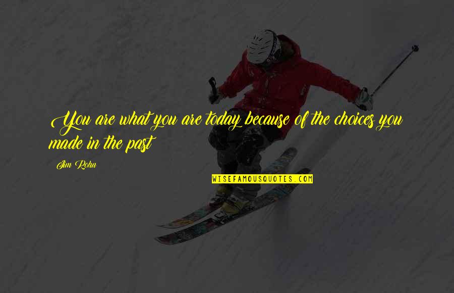 Ramakrishnan Pillai Quotes By Jim Rohn: You are what you are today because of